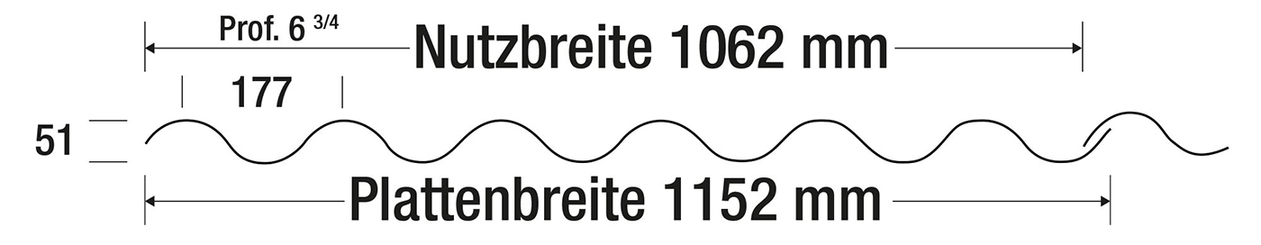 BioLine_VLF-177-51 Prof. 6-3-4